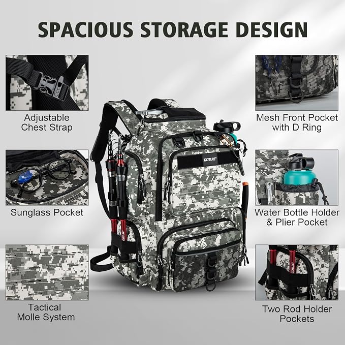 Goture Fishing Backpack with 4 Tackle Boxes,900D Water-Resistant Tackle Backpack with Rod Holders,SBS Zippers,45L Large Tackle Storage Gear Bag with Rain Cover,Bottle Holder for Travel Camping Hiking