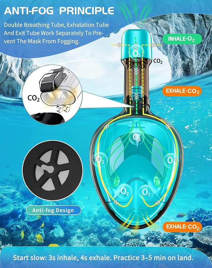 Greatever Full Face Snorkel Mask, Snorkeling Gear for Adults with Latest Dry Top Breathing System and Detachable Camera Mount, Foldable Snorkel Set for Family Snorkeling Trips, Anti-Fog & Anti-Leak