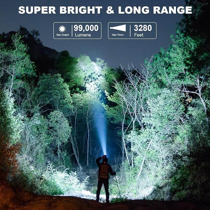 Bitlyle Rechargeable Headlamp Super Bright LED Head Lamp, 2Pack 99000 Lumens Headlamps with 7 Modes, 90° Adjustable Focus Headlight for Forehead Hard Hat Waterproof for Camping Hunting Hiking