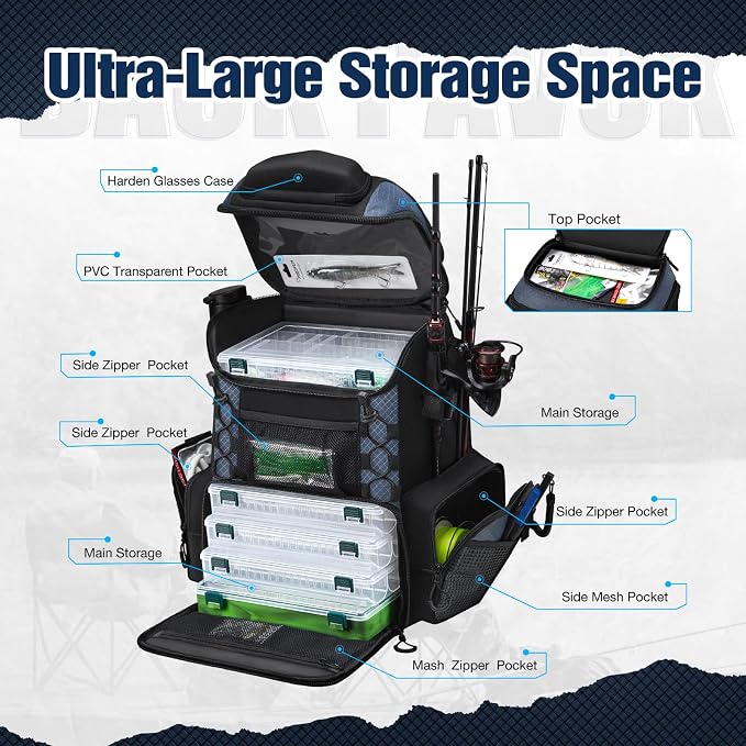 Piscifun Fishing Line Winder Spooler Machine and Piscifun Fishing Tackle Backpack with Rod Holders & 4 Tackle Boxes