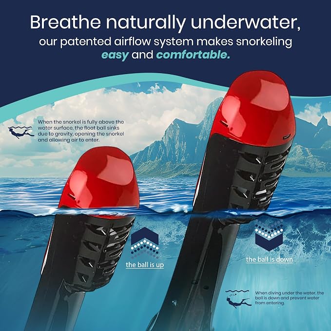 Phantom Aquatics Voda Full Face Snorkel Mask