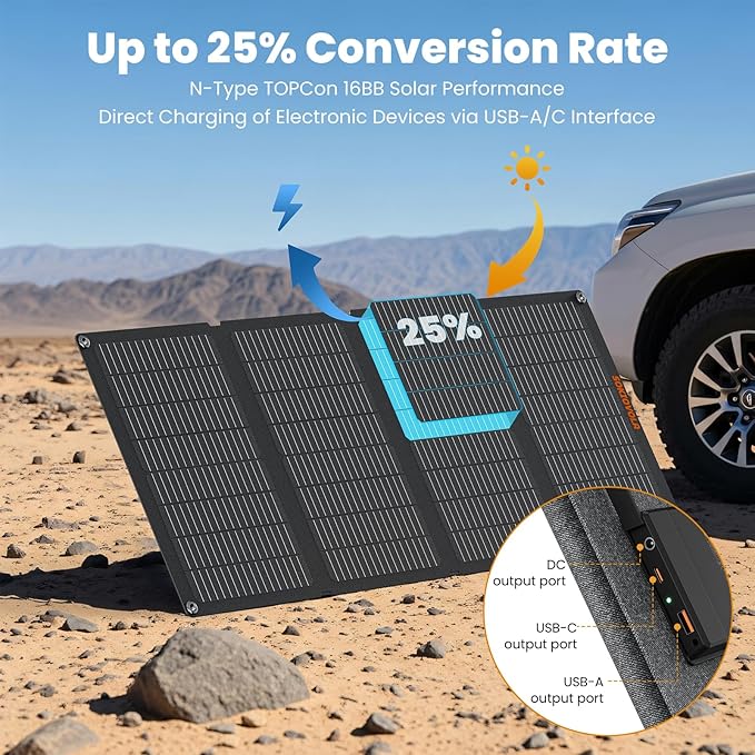 SOKIOVOLA 60W Portable Solar Panels NextGen Foldable Solar Panel Charger Kit 25% Efficiency with DC USB-C USB-A Output ETFE IP68 Waterproof Solar Panel for Travel Outdoor Camping RV Trip