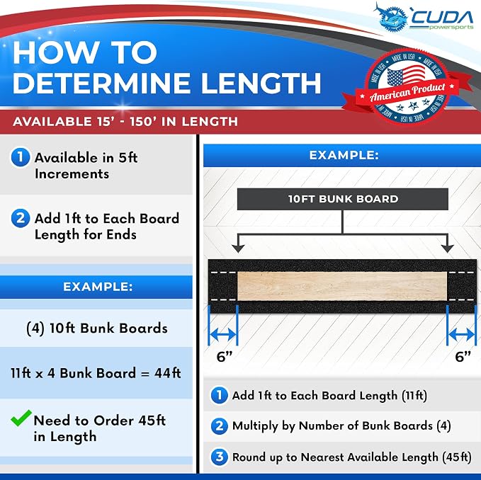 Boat Trailer Bunk Carpet (Black)- 36oz Forever Boat Bunk Carpet (12" W x 9.5Ft Long, Black) Bunk Board Carpeting for Bunks