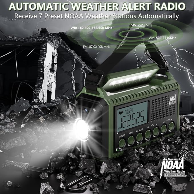 NOAA Emergency Radio with Auto Weather Alerts - 12000mAh Solar Hand Crank Weather Radio, 6 Power Sources, Bright LCD Digital Tuning, AM/FM/SW Receiver, SOS Alarm & Power Bank for Home Camping Survival