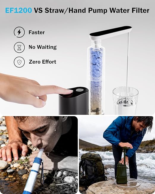Frizzlife Electric Water Filter Camping, 0.01μm Ultrafiltration 7-Stage Portable Water Filter, Rechargeable Water Purifier for Camping, Survival, Backpacking,Hiking, 6pcs Pre-Filters+2pcs UF Filters