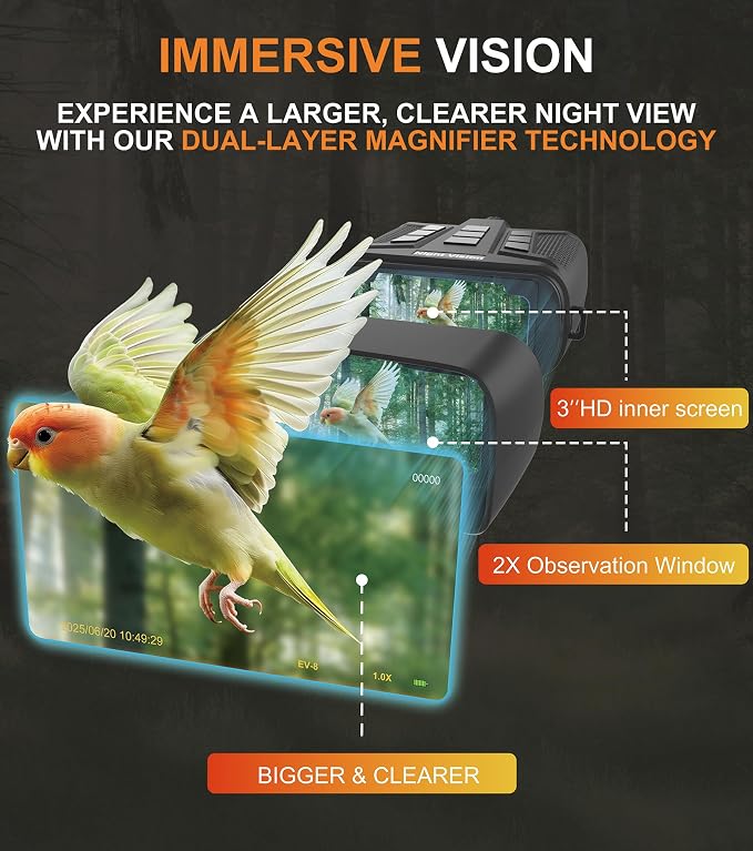 4K Night Vision Binoculars for Adults: 3’’HD Screen, 56MP Night Photos, 8X Zoom, 3 IR Modes, 5000mAh Battery, 64GB Card Included, Night Vision Goggles for Wildlife Observation & Surveillance