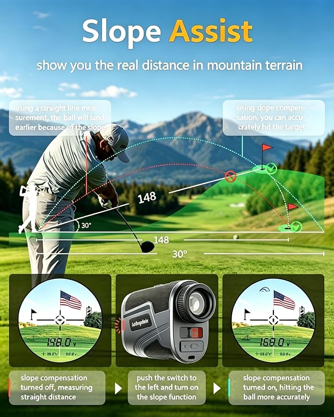 Golf Ranger Finder with Slope, 1100 Yard Range Finder, Magnetic Golf Range Finder, 6X Magnification with Flag Pole Lock Vibration, Rangefinders with Rechargeable Battery, Golf Gifts for Men