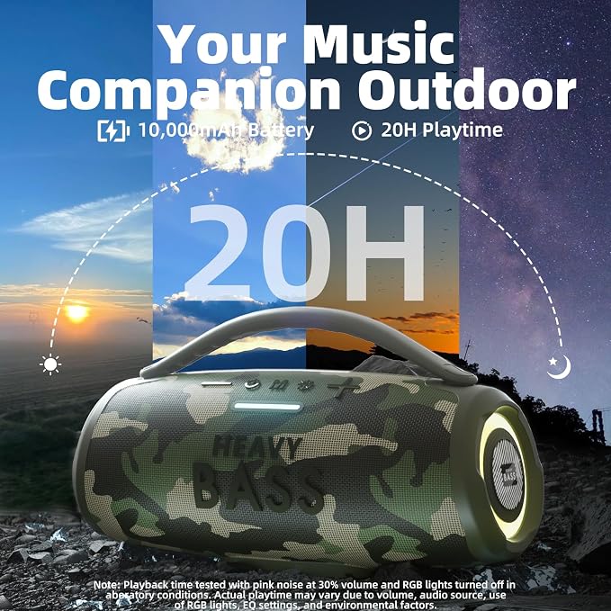 HEAVY BASS Speakers Bluetooth Wireless, 80W Max Loud Portable Speaker with Deep Bass, 20H Playtime, IPX6 Waterproof, Dual Pairing, Perfect for Home,Party,Travel,Outdoors