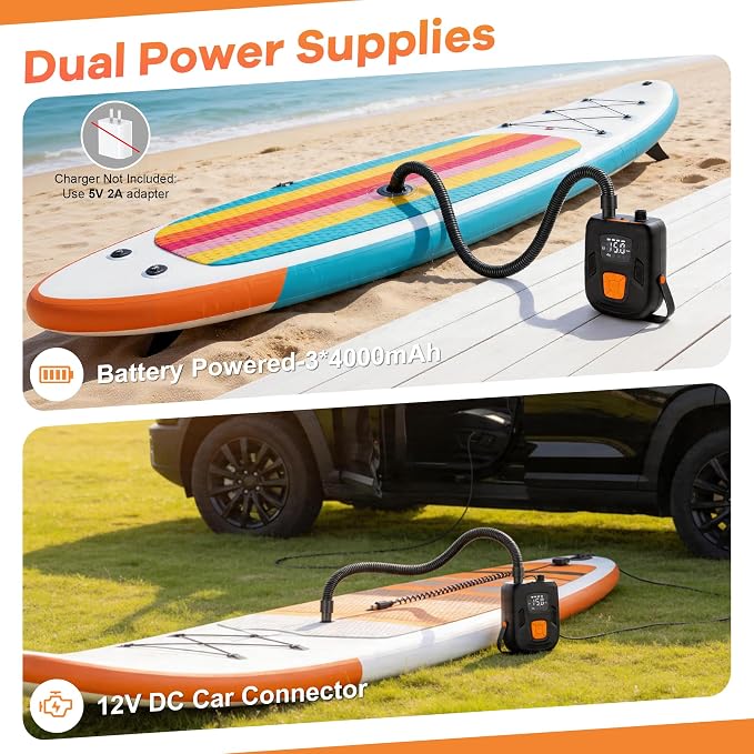 Electric Paddle Board Pump, Rechargeable 20 PSI SUP Pump for Paddleboard with Dual-Stage Inflation& Deflation, Portable Pump with LED Light & Auto-Off for Paddle Boards,Boats,Kayaks