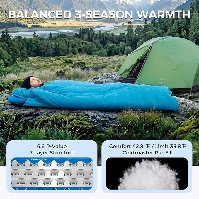 ATEPA Down Sleeping Bag for Adults, Recycled Ultralight 35°F 40°F 45°F 50°F 650FP / 700FP 3 Season Compact Sleeping Bags with Compression Sack for Backpacking Camping Hiking, Can Be Attached to Pad