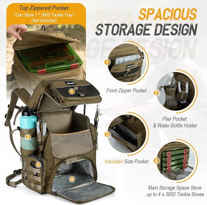 Goture Fishing Backpack with 4 Tackle Boxes, 900D Water-Resistant Tackle Backpack with Rod Holders,Insulated Cooler Compartment, 55L Large Capacity Fishing Gear Storage Bag for Saltwater & Freshwater