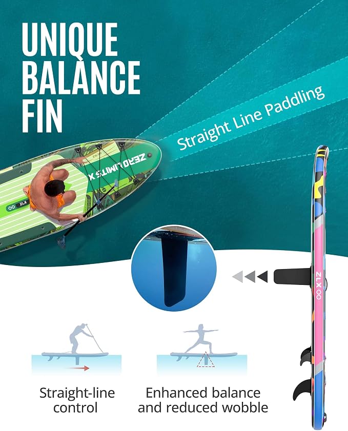 ZLX Inflatable Stand Up Paddle Board, 10'6" SUP Non-Slip Stable Deck Pad, Unique Center Fin, Premium Accessories, Paddleboard for Adults, Beginners, All Skill Levels