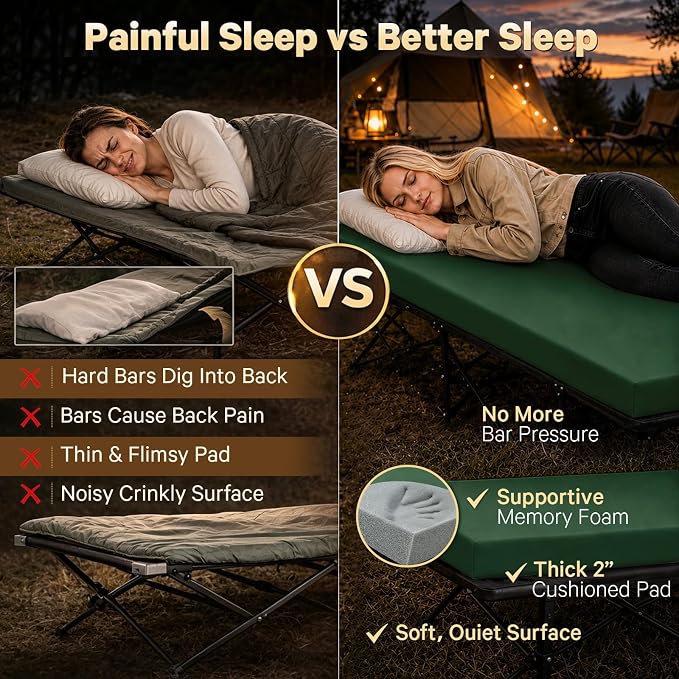 CYMULA Camping Cot Pad 2 Inch Memory Foam, Camping Pad for Folding Cot and Foldable Cot, Portable Roll Up Camp Gear for Car Camping Travel Tent, Non-Slip Waterproof Bottom, Removable Cover, Pad Only