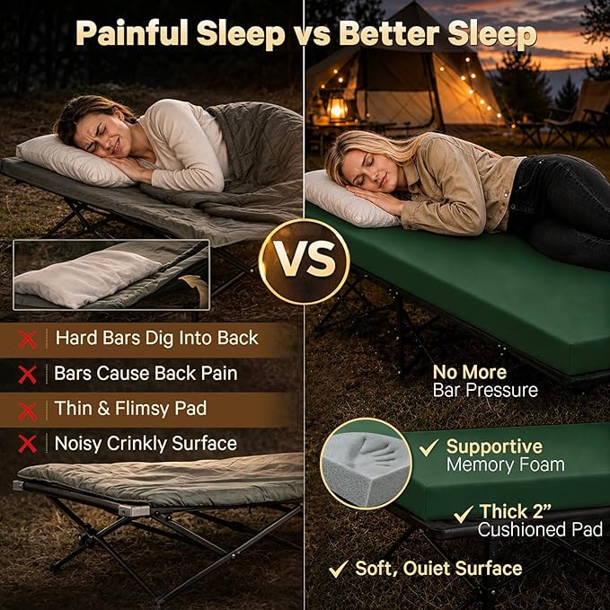 CYMULA Camping Cot Pad 2 Inch Memory Foam, Camping Pad for Folding Cot and Foldable Cot, Portable Roll Up Camp Gear for Car Camping Travel Tent, Non-Slip Waterproof Bottom, Removable Cover, Pad Only