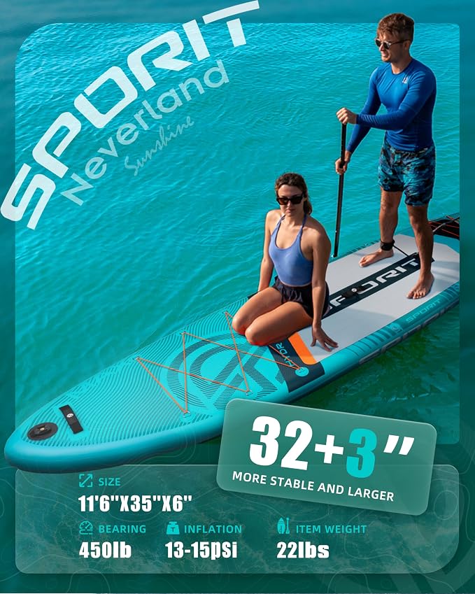 11'6×35" Super Wide Inflatable Stand Up Paddle Board, Ultra Stable SUP Board for Adults, 450lb Capacity with Shoulder Strap, 100L Backpack, Removable US Fin, Floating Paddle, Safety Leash