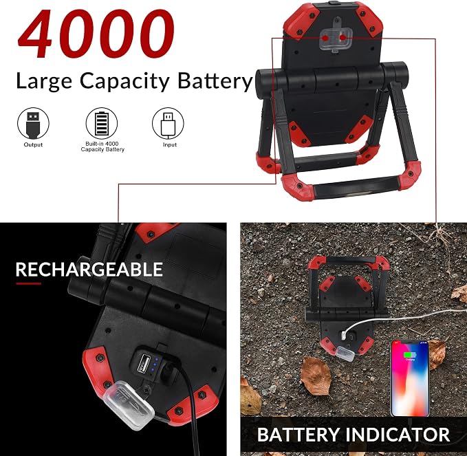 Adelante LED Headlamp Flashlight, 2500LM 6500K 12 Hours Long Lasting Rechargeable Work Light, Portable Flood Light for Mechanics, Repairing