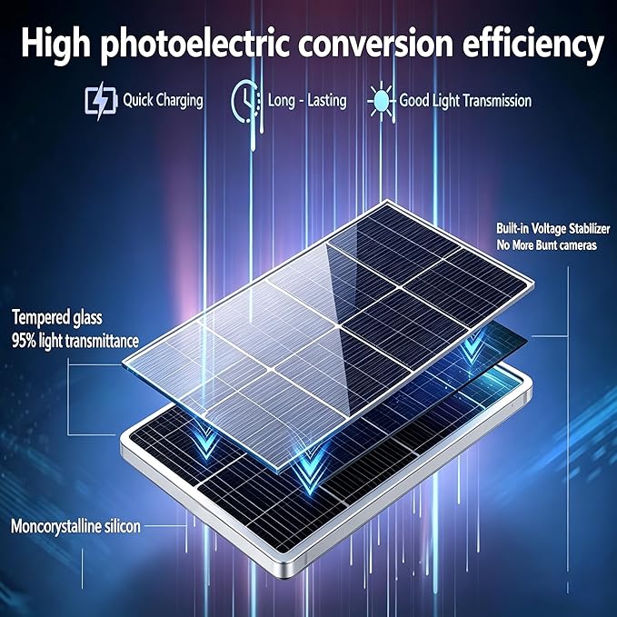 8W Solar Panel with 12000mAh Battery, 5V/12V USB C & DC Dual Output, IP65 Waterproof Solar Charger, Solar Panel for Security Camera, Trail Camera, Video Doorbell