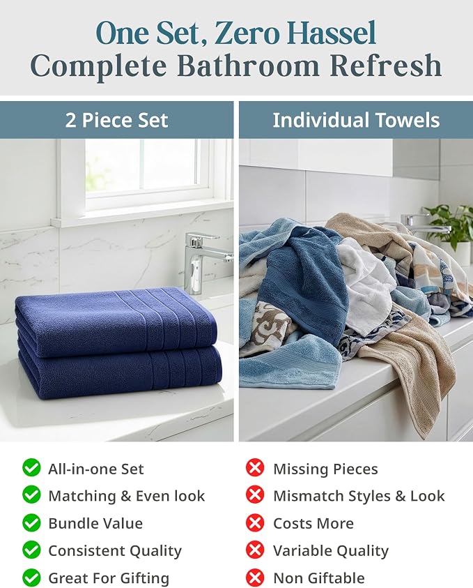 Casa Platino 100% Cotton 2 Pack Bath Sheets Set (36"x72") - Ring Spun Cotton Extra Large Bath Towels Set - Quick Dry, Soft & Absorbent Oversized Towel Sets - Dorm Essentials for Boys - Navy Blue