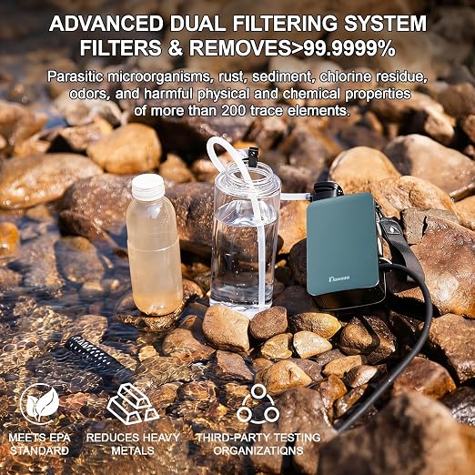 Portable Electric Water Filter Pump, 0.01 Micron Outdoor Camping Water Purifier, Water Filtration System Survival for Hiking, Camping, Travel and Emergency, Best Gifts for Men.