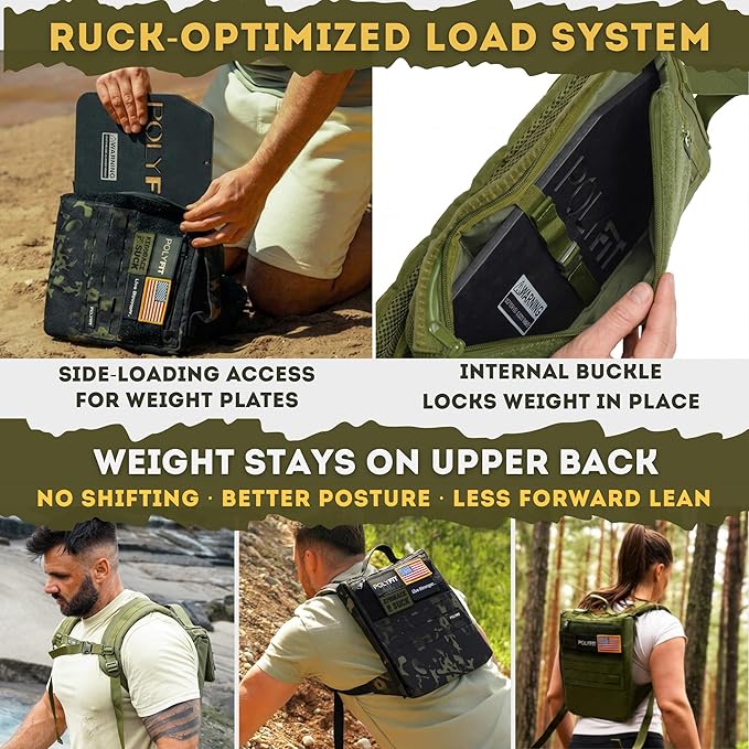 Polyfit Rucking Backpack 2.0 - Weighted Ruck Pack for Weight Plates - Patent Pending Side-Loading Rucksack for Walking, Running, Rucking, Strength and Endurance Training - Tan