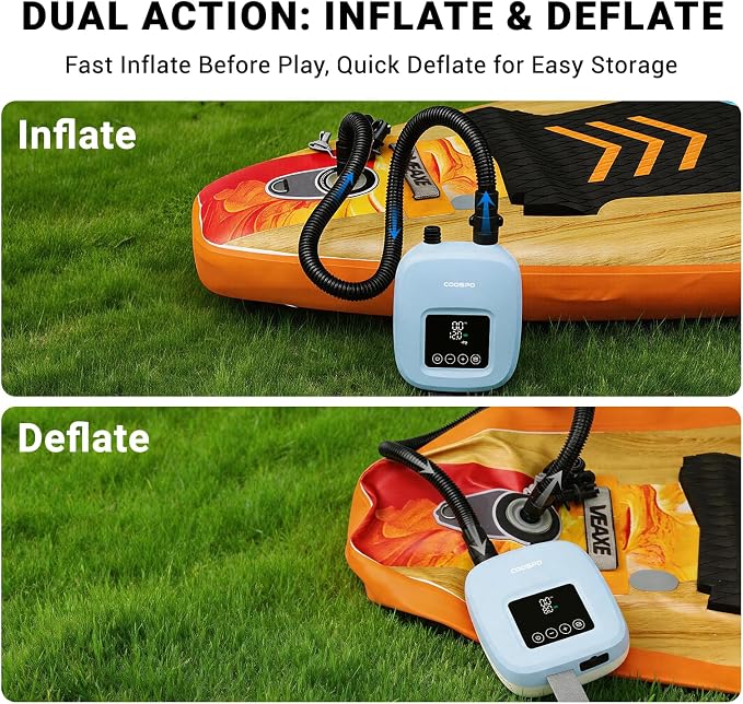 CooSpo Electric SUP Air Pump, 20PSI High Pressure Electric Inflator, 59.2/44.4 Wh Rechargeable Battery Powered, Low Noise, Digital Display Auto Stop, Dual Mode Inflation for Kayaks, Paddle Boards