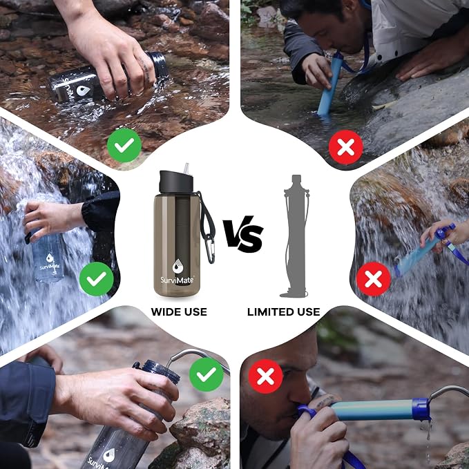 SurviMate Purified Water Bottle for Camping, Hiking, Backpacking and Travel, BPA Free with 5-Stage Intergrated Filter Straw