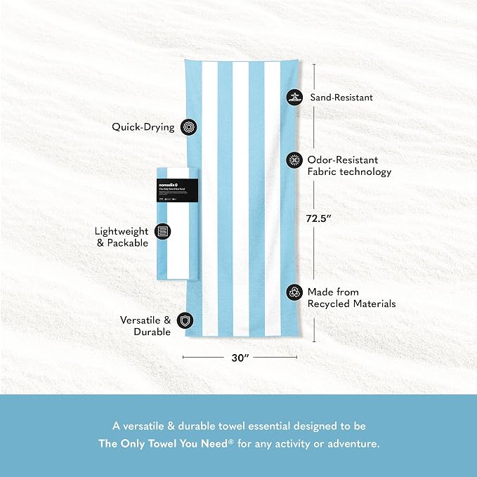 Nomadix Original Towel - Perfect for Beach, Pool, Travel, Camping, Yoga - Made with Recycled Materials - Super Absorbent - Sand Resistant - Classic Cabana Pale Blue- 72.5x30