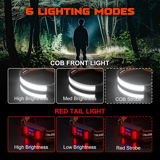 Hopedone 2 Packs Rechargeable Headlamp, 230°Wide-Angle 1000 Lumens Headlamp Flashlight with Red Taillight 3 Light Modes Lightweight LED Head Lamp Adjustable Waterproof Head Light for Running Cycling