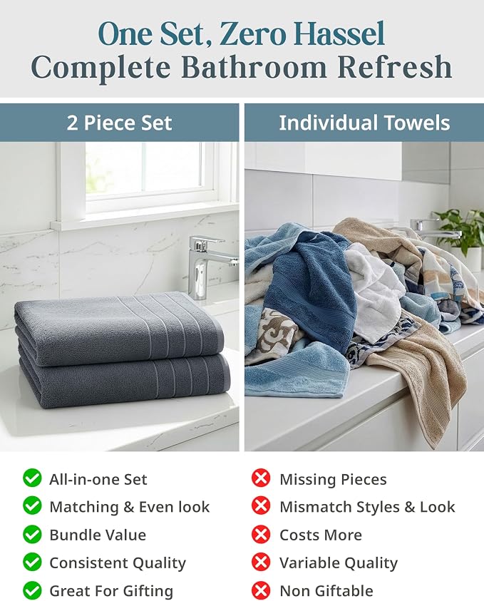 Casa Platino 100% Cotton 2 Pack Bath Towels Set (30"x60") - Ring Spun, Large Cotton Towels for Bathroom - Quick Dry, Soft & Absorbent Bath Towel Set - Remains Soft After Multiple Washes - Cool Grey