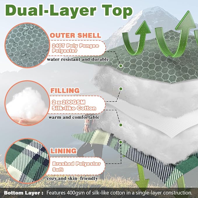 0 Degree Double Sleeping Bag for Adults Queen Size 2 Person Sleeping Bag for Cold Weather with Compression Sack for Car Camping, Hunting and Tent Camp