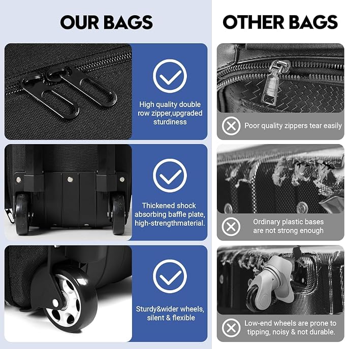 2 Bowling ball Bag with Wheels, Lightweight Trolley Double Ball Bowling bag with Large Separate Shoe Compartment and Oversized Accessory Pocket, Retractable Handle Extends To 39.5"