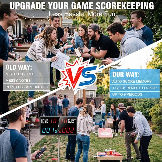 15 Inch LED Digital Scoreboard with 33FT Remote - Timer & 24H Clock, IPX6 Waterproof, 6 Brightness, Dual Power: USB-C Plug-in & Power Bank, Wall Mount for Cornhole Basketball Pickleball