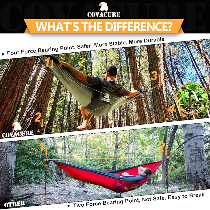 COVACURE Camping Hammock - 772lbs Capacity Portable Hammock with Tree Straps, Durable Parachute Nylon Travel Hammock, Outdoor Camping Gear for Hiking, Backpacking, Travel or Backyard (Army Green)