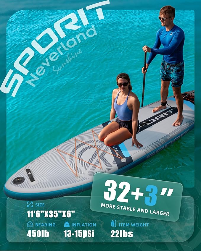 11'6×35" Super Wide Inflatable Stand Up Paddle Board, Ultra Stable SUP Board for Adults, 450lb Capacity with Shoulder Strap, 100L Backpack, Removable US Fin, Floating Paddle, Safety Leash