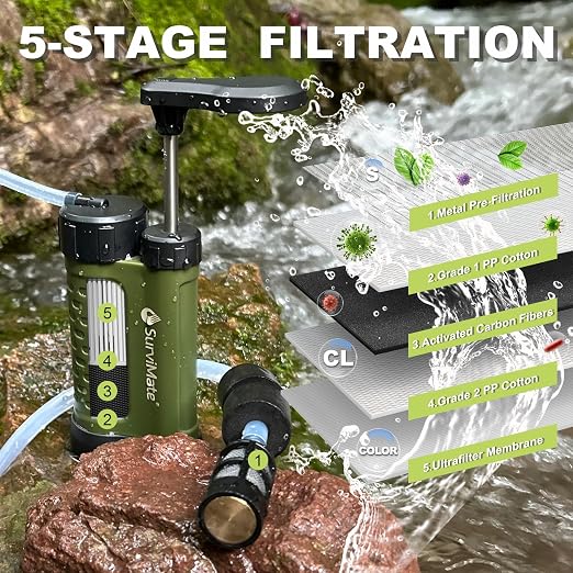 SurviMate Water Purifier Survival Pump，0.01 Micron 5-Stage Water Purifier System，Hand Pump Water Filter Portable Outdoor Emergency，Camping, Hiking, Backpacking