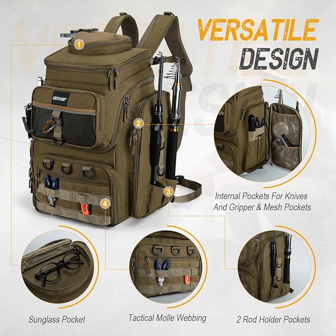 Goture Fishing Backpack with 4 Tackle Boxes, 900D Water-Resistant Tackle Backpack with Rod Holders,Insulated Cooler Compartment, 55L Large Capacity Fishing Gear Storage Bag for Saltwater & Freshwater