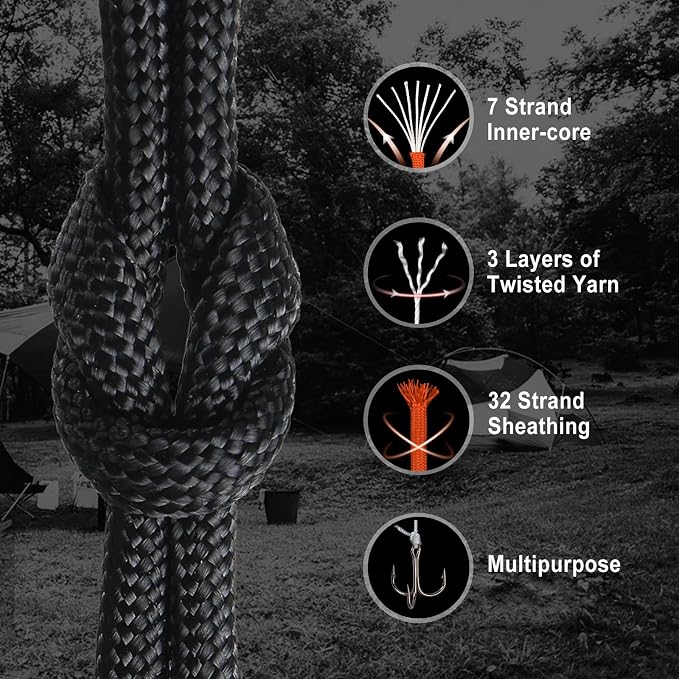 WEREWOLVES 550 Paracord Kits 100ft Each Color - 5 Colors Parachute Cord Combo 7 Strand Type III Parachute Cord 4mm for Crafting, Dog Collar, Survival Bracelets