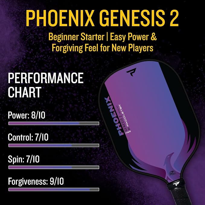 Paddletek Phoenix Genesis 2 – 14mm Pickleball Paddle – Fiberglass Composite Face – Easy Power & Soft Feel – USAPA Approved Pickle Ball Paddle – 5.25 Inch Handle
