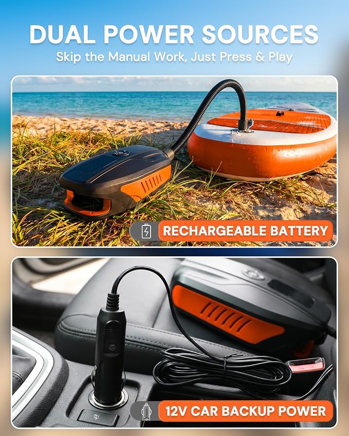 Paddle Board Electric Pump, 18000mAh Rechargeable 20PSI High Pressure SUP Pump, Intelligent Dual Stage Inflation & Deflation, Auto-Off for Stand Up Paddle Boards, Surfing Kite, Tent, Boat