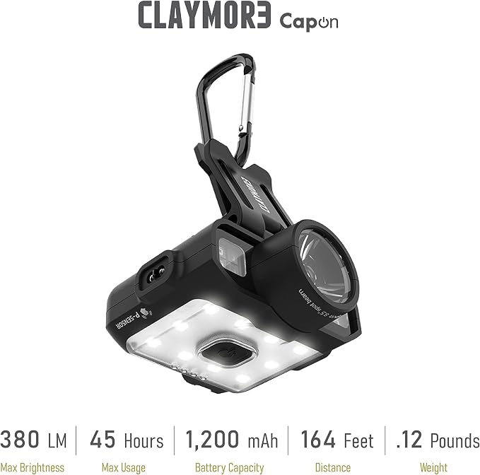 Claymore Capon 120D (Black) - Rechargeable Cap Light with Motion Sensor, Multi-Purpose Clip-On, Focus Mode for Enhanced Light Distance. 3 Lighting Modes, 380 Lumens, Dust and Waterproof.