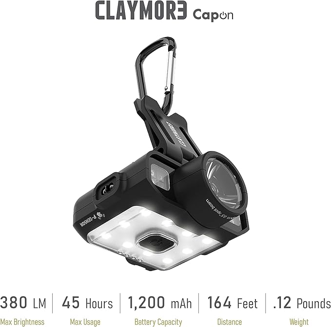 Claymore Capon 120D (Red) - Rechargeable Cap Light with Motion Sensor, Multi-Purpose Clip-On, Focus Mode for Enhanced Light Distance. 3 Lighting Modes, 380 Lumens, Dust and Waterproof.