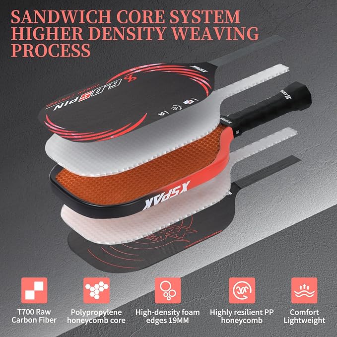 Pickleball Paddle, T700 Carbon Fiber Abrasion-Resistant Surface, 19MM Polypropylene Honeycomb core, USAPA Approved, High Grit,The Sandwich Core System Higher Density Weaving Process
