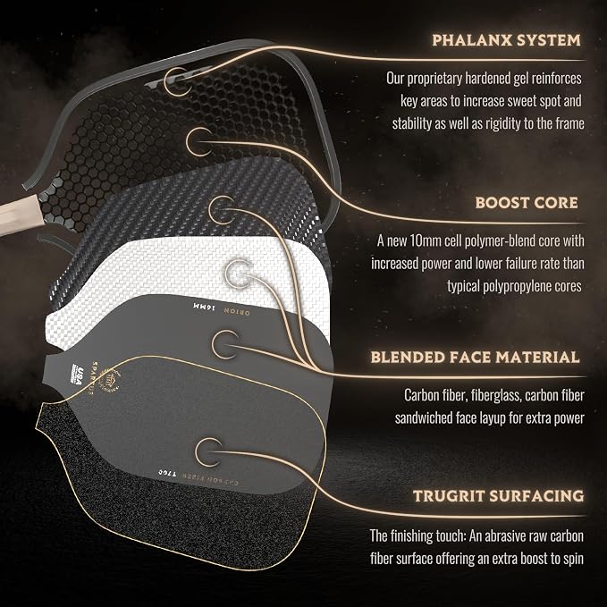 Spartus Apex Series Pickleball Paddle with TruGrit Surface Technology and Boost Core for Power & Control - USAP Approved