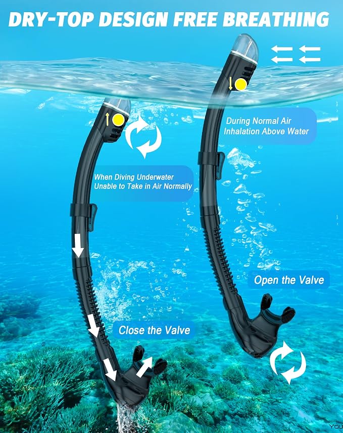 Snorkeling Gear for Adults, Snorkel Mask Set 180° Panoramic View Snorkel Gear, 100% Food-Grade Silicone Anti-Fog Anti-Leak Dry Top Diving Mask for Snorkeling Swimming Scuba Diving