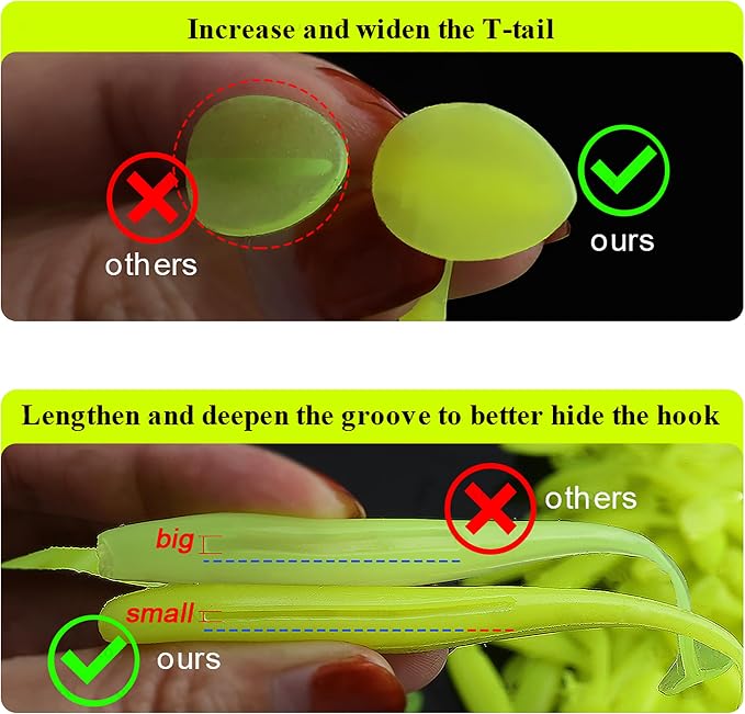 100 Pcs Fishing Lures Ploppers Equipment Tackle Gear Box for Bass, Floating Rotating Tail, Hard Fish Kit with Soft Lure,Hooks, Accessories Tools,Plastic Bait, Swimbait