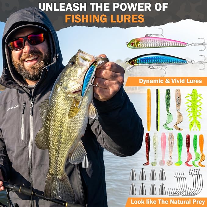 PLUSINNO Fishing Backpack with Fishing Floating Net, Fishing Gear, Tackle Boxes,Waterproof Fishing Tackle Bag, Fishing Gifts for Men