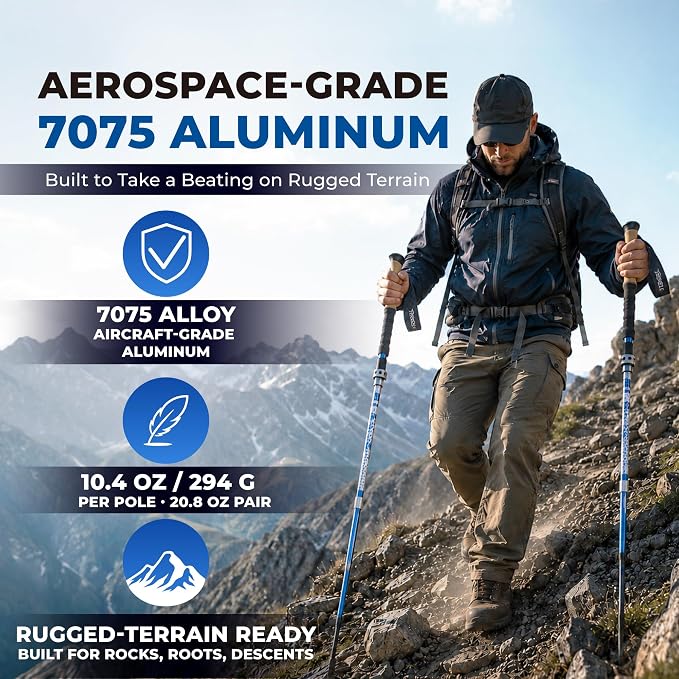 Trekology Trek-Z Collapsible Hiking & Trekking Poles - Balance Support for Seniors, Women, and Men, 2pc Per Set
