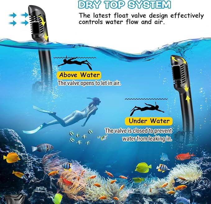 Greatever Dry Snorkel Set,Panoramic Wide View Anti-Fog Scuba Diving Mask,Professional Snorkeling Gear for Adults Kids