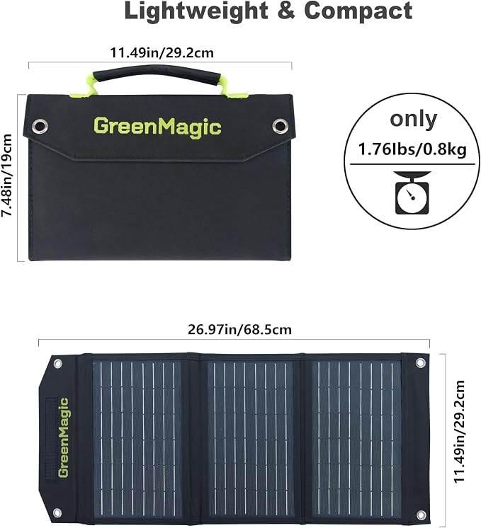 reenmagic 20 Watt Portable Solar Battery Charger Ideal for Power Battery, Power Station, Smartwatches, Phones, Powerbank, Tablets, Laptops, Cameras, Game Consoles etc Waterproof Fast Charging