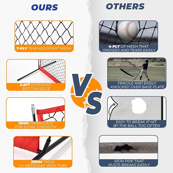 7x4FT Baseball Pitching Screen, Quick Setup Pitching Net for Pitchers Protection, Portable Baseball I Screen for Fields Batting Cages with Carry Bag